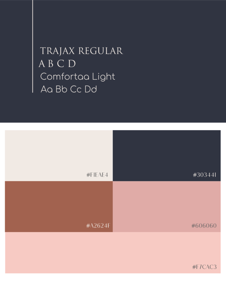 cores